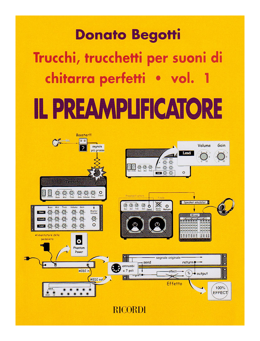 Il Preamplificatore