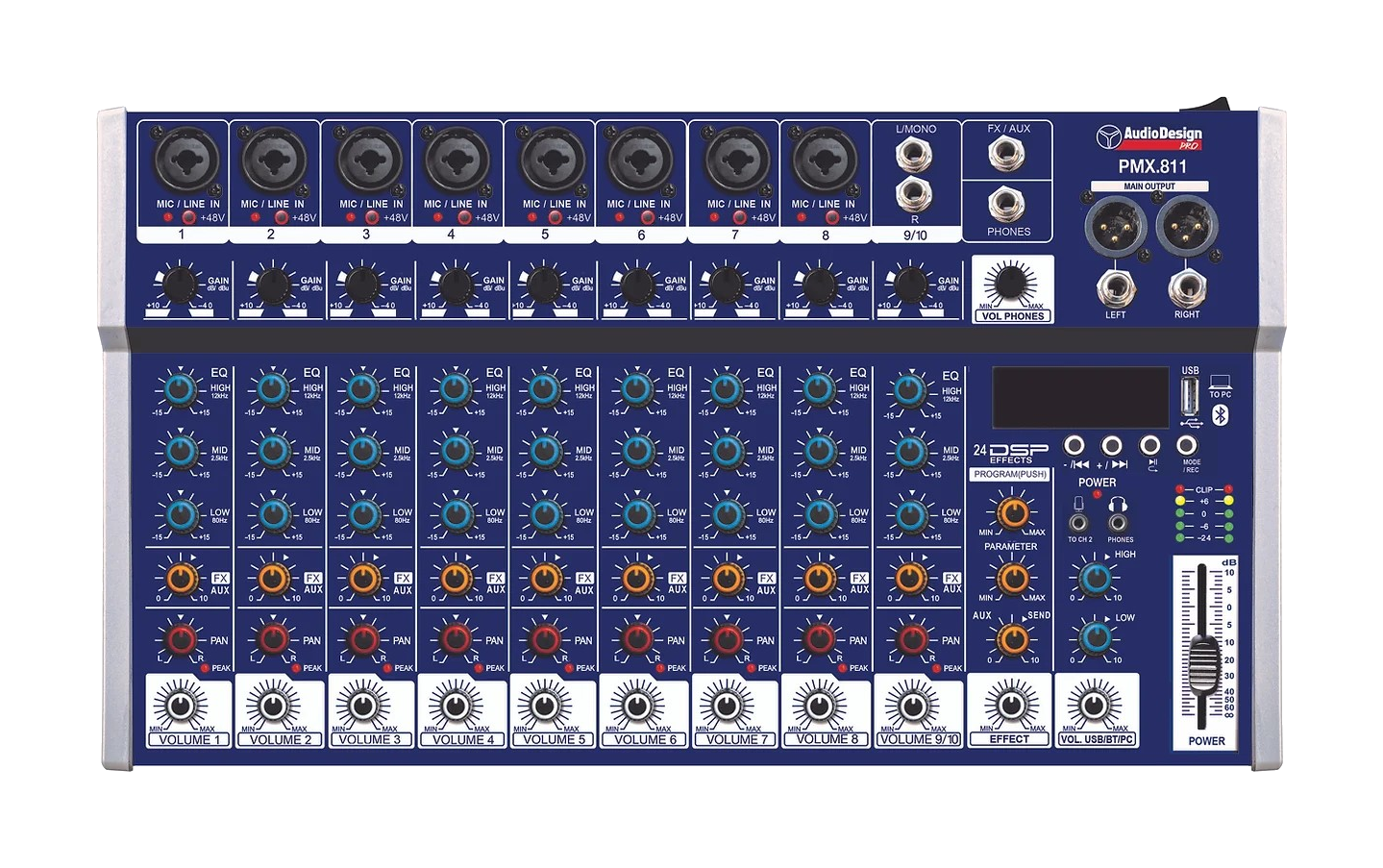 Audiodesign Pro PMX.811